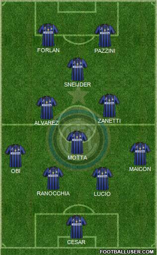 F.C. Internazionale Formation 2011