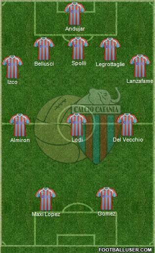 Catania Formation 2011