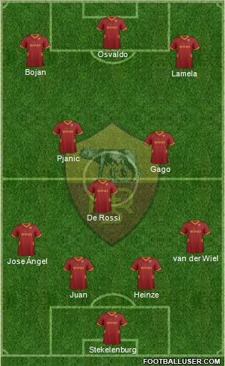 AS Roma Formation 2011