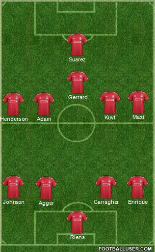 Liverpool Formation 2011