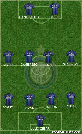 F.C. Internazionale Formation 2011