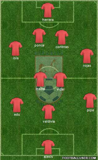 CD Melipilla Formation 2011