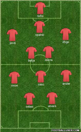 Europa League Team Formation 2011