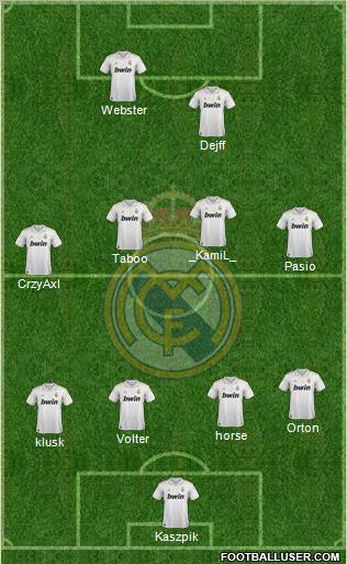 Real Madrid C.F. Formation 2011