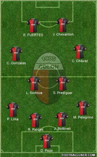 Colón de Santa Fe Formation 2011