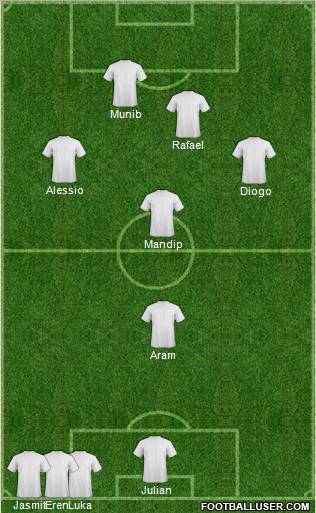 Dream Team football formation