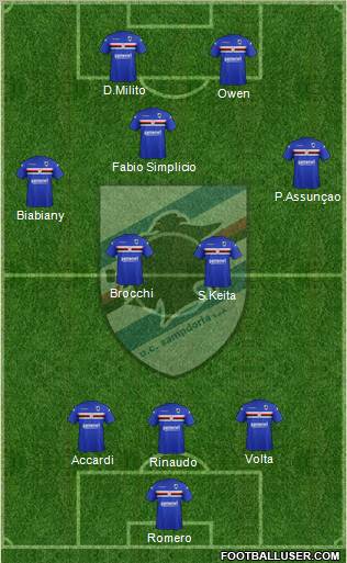 Sampdoria Formation 2011