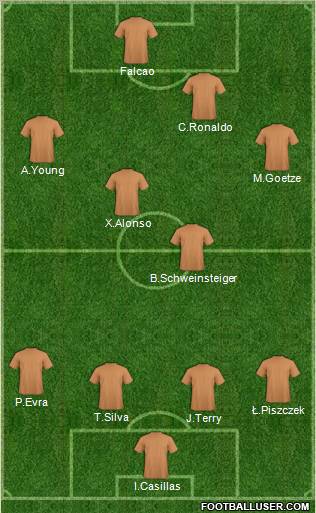 Championship Manager Team Formation 2011