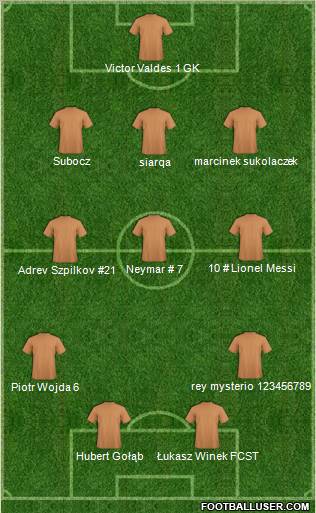 Dream Team Formation 2011