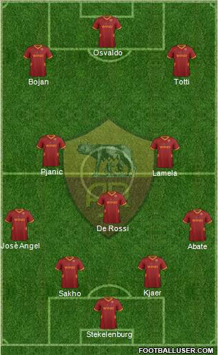 AS Roma Formation 2011