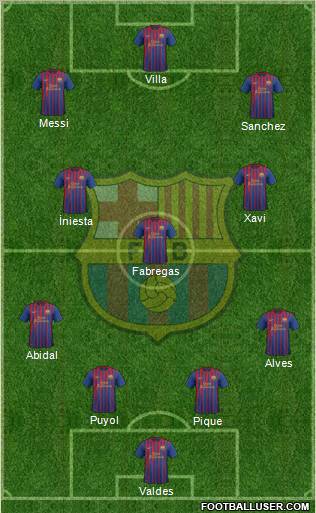 F.C. Barcelona Formation 2011