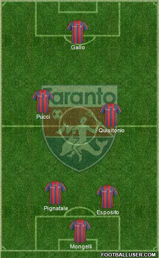 Taranto Formation 2011