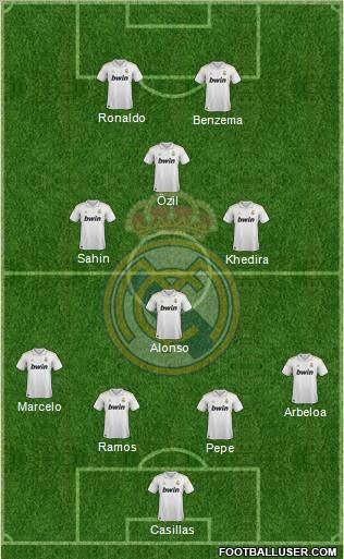 Real Madrid C.F. Formation 2011