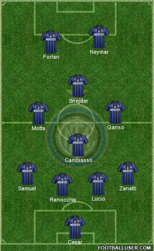 F.C. Internazionale Formation 2011