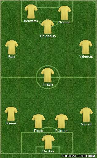 Pro Evolution Soccer Team Formation 2011