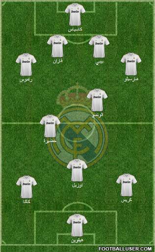 Real Madrid C.F. Formation 2011