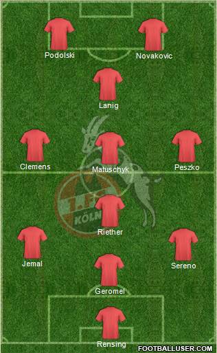 1.FC Köln Formation 2011
