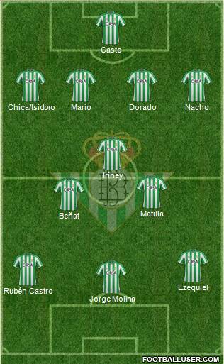 Real Betis B., S.A.D. Formation 2011