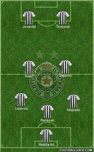 FK Partizan Beograd Formation 2011