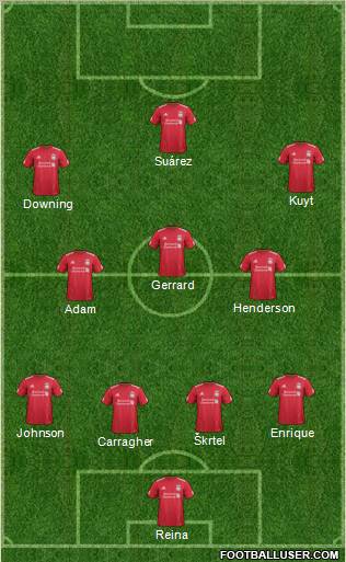 Liverpool Formation 2011