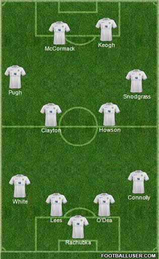 Leeds United Formation 2011