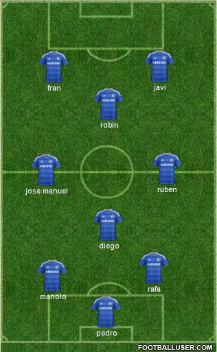 Chelsea Formation 2011
