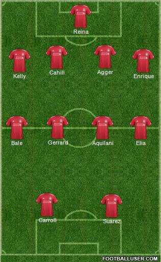 Liverpool Formation 2011