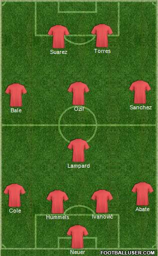 Pro Evolution Soccer Team Formation 2011