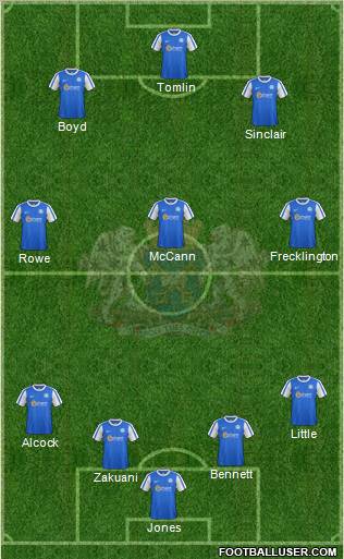 Peterborough United Formation 2011