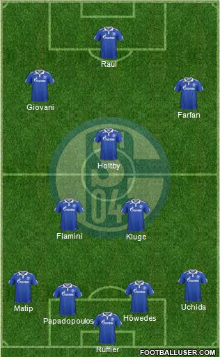 FC Schalke 04 Formation 2011