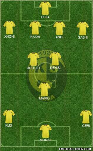 KS Besa Kavajë Formation 2011
