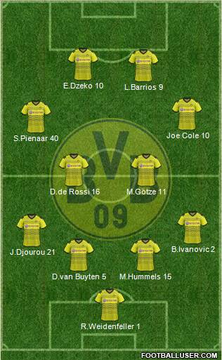 Borussia Dortmund Formation 2011