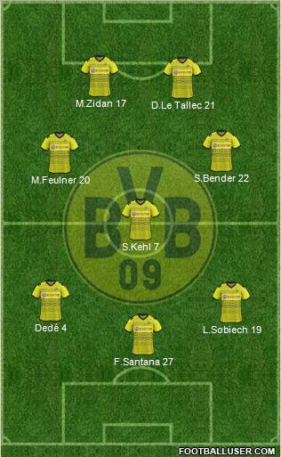 Borussia Dortmund Formation 2011
