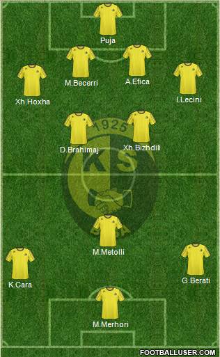 KS Besa Kavajë Formation 2011