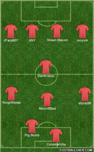 Fifa Team Formation 2011