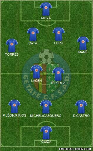 Getafe C.F., S.A.D. Formation 2011