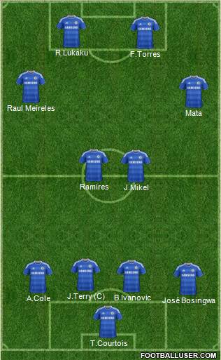 Chelsea Formation 2011