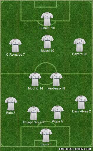 Tottenham Hotspur Formation 2011