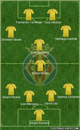 Villarreal C.F., S.A.D. Formation 2011