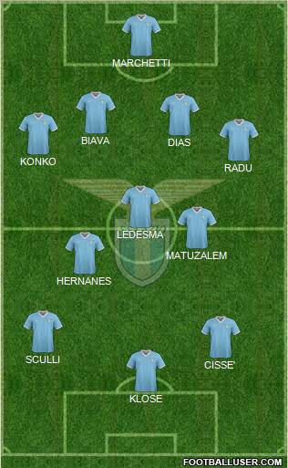 S.S. Lazio Formation 2011