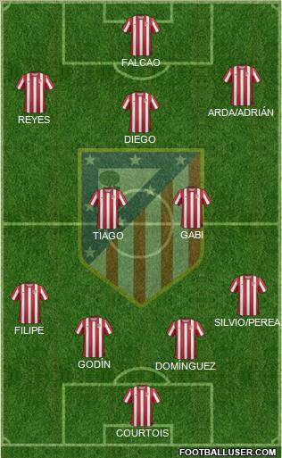 C. Atlético Madrid S.A.D. Formation 2011