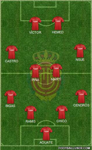 R.C.D. Mallorca S.A.D. Formation 2011