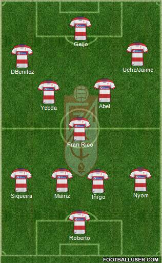 Granada C.F. Formation 2011