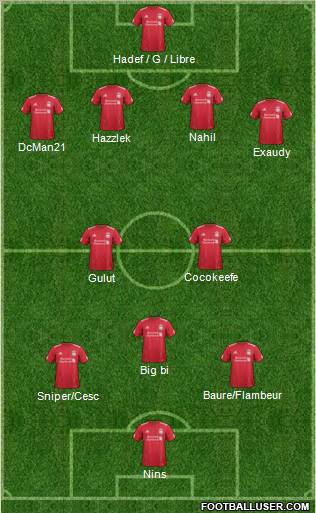 Liverpool Formation 2011