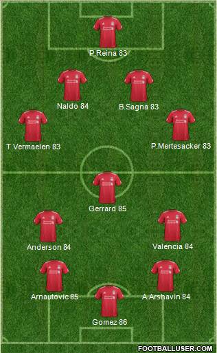 Liverpool Formation 2011