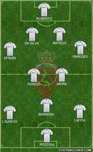 R. Zaragoza S.A.D. Formation 2011