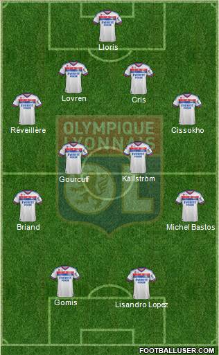 Olympique Lyonnais Formation 2011