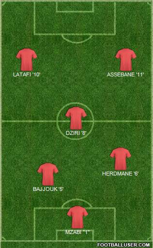 Dream Team Formation 2011