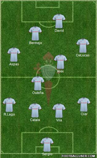 R.C. Celta S.A.D. Formation 2011