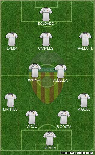 Valencia C.F., S.A.D. Formation 2011